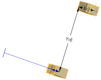 Décalage de la liaison glissière