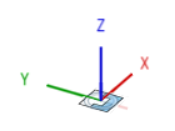 Couleurs des axes de contrainte