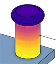 exemple d'échelle de couleurs plasma