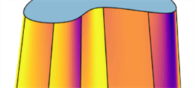 exemple de palette de couleurs plasma
