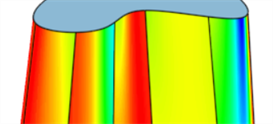 exemple de palette de couleurs arc-en-ciel