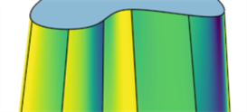 exemple de palette de couleurs Viridis