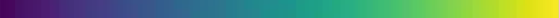 palette de couleurs Viridis