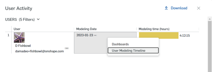 Capture d'écran de la boîte de dialogue Activité utilisateur avec menu contextuel ouvert