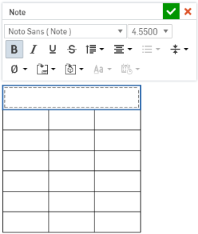 Panneau de notes