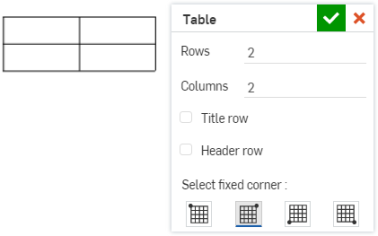 Étape 2 pour l'utilisation de l'outil Tableau
