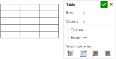 Étape 4 pour l'utilisation de l'outil Tableau
