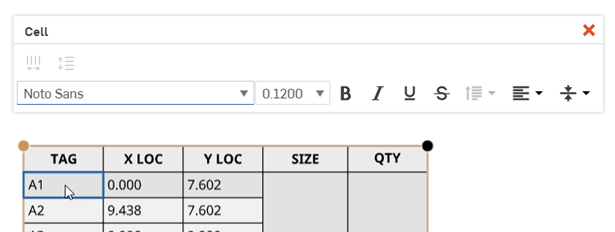 Exemple d'activation de la boîte à outils du tableau des perçages en cliquant une fois sur une cellule ou une ligne du tableau