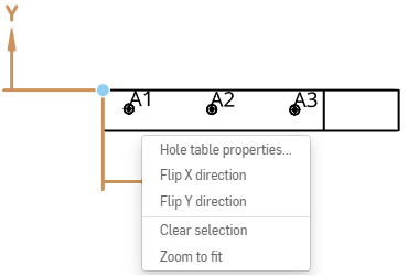 Menu contextuel pour un perçage dans une vue