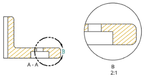 Exemple de modifications de la ligne de cercle de détail et de l'étiquette