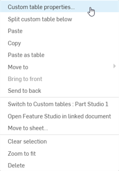Menu contextuel du tableau personnalisé