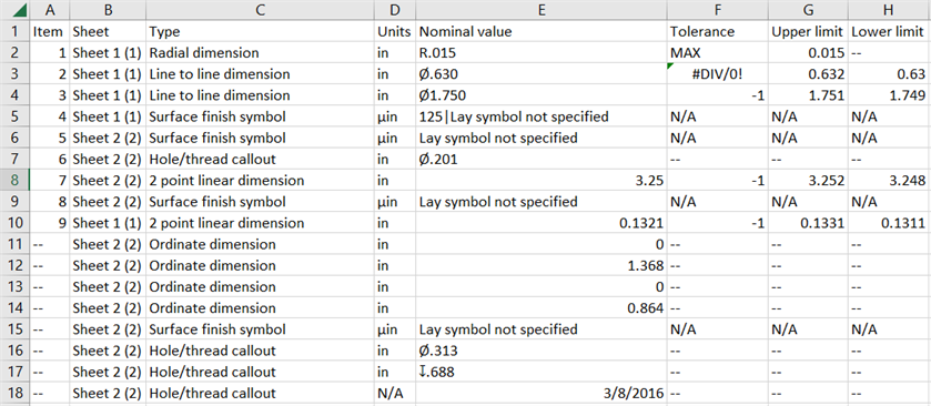 Tableau de définition des dessins tel qu'il est affiché dans Microsoft Excel