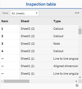 Menu déroulant du tableau d'inspection