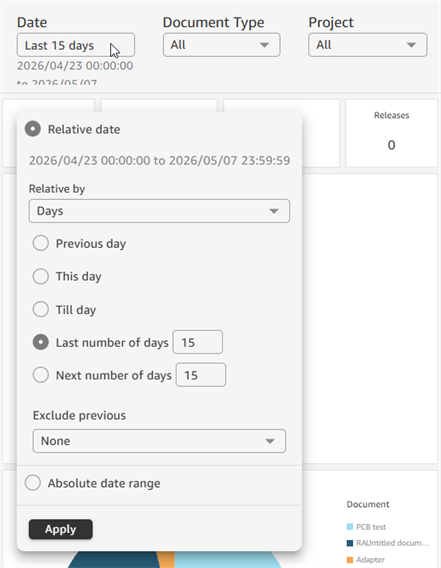 Adjusting the Date filter