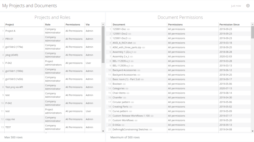 Exemple de rapport Mes projets et Documents
