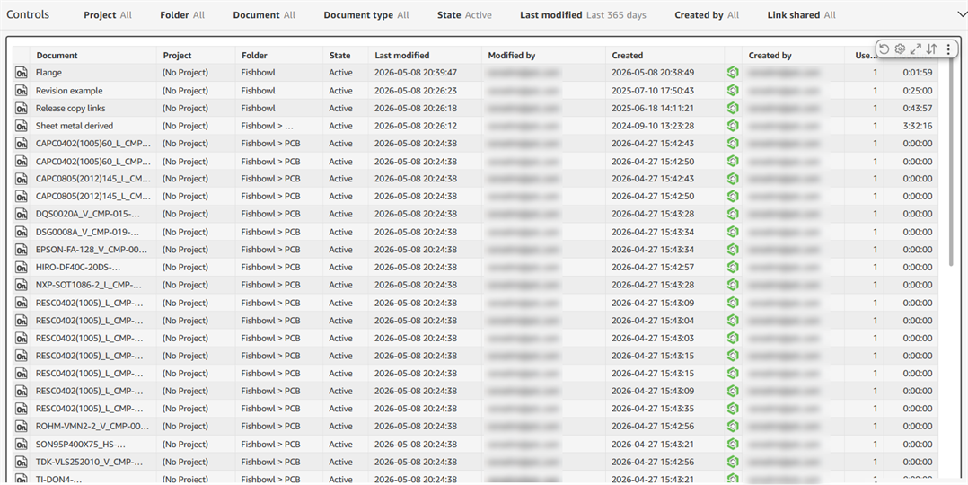Document list dashboard