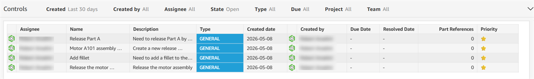 My action items dashboard