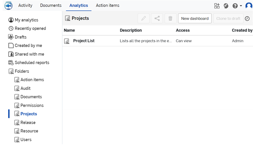 Menu Analyses avec l'option Projets en surbrillance