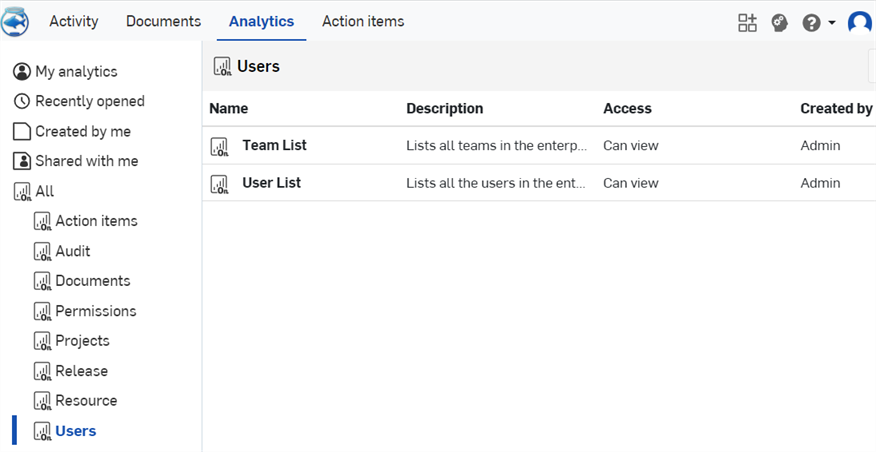 Menu Analyses avec l'option Utilisateurs en surbrillance