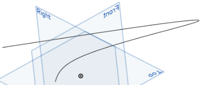 exemple de l'étape finale de l'utilisation de l'outil Spline ajustée en 3D