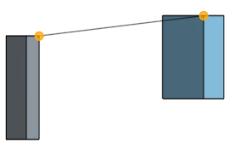 exemple de sélection des sommets pour créer une spline ajustée en 3D