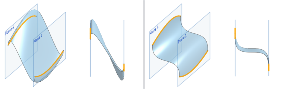 Condition à la surface du contour : exemples de tangente au profil et d'intensité