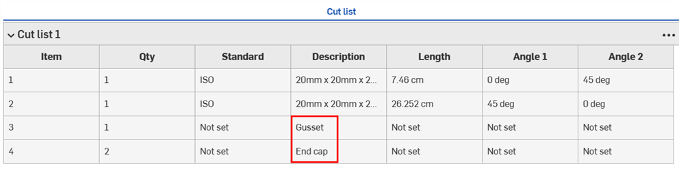 Cut list table with Gusset and End caps