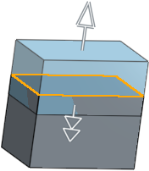 exemple de retournement de l'extrusion dans la deuxième direction