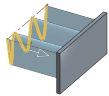 exemple d'extrusion Jusqu'au prochain