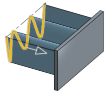 exemple d'extrusion jusqu'à la pièce