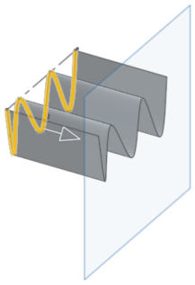 exemple d'extrusion jusqu'à la face