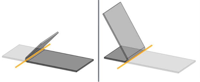 Exemple de courbure montrant le côté opposé