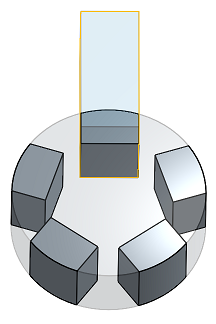 Exemple d'utilisation de la fonction Répétition circulaire : Intersection