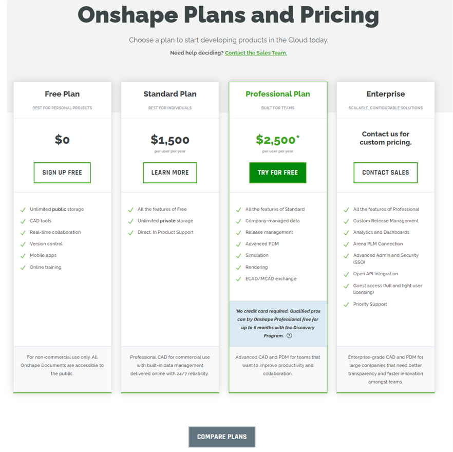 Piani e prezzi di Onshape