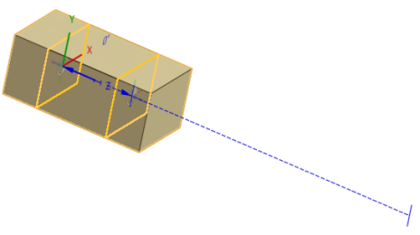 Esempio di limiti visualizzati