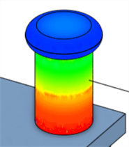 esempio di scala colori arcobaleno