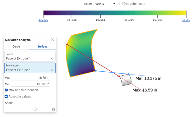 Surface deviation: Example with negative values