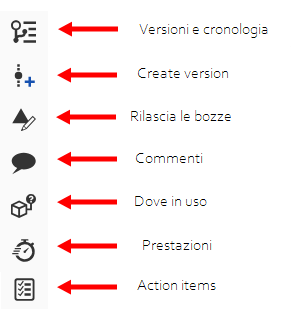 Barra degli strumenti del pannello Documento con etichette