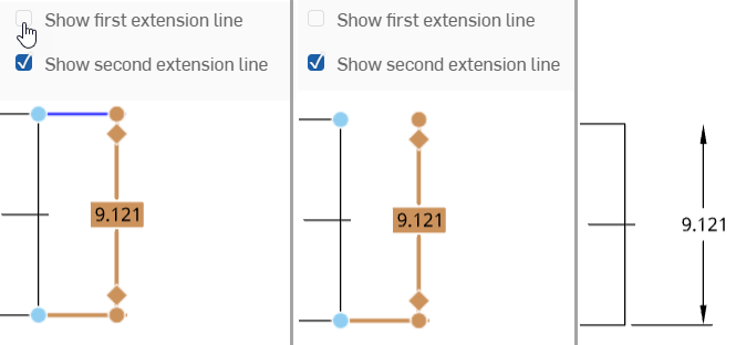 Esempio di linea di estensione