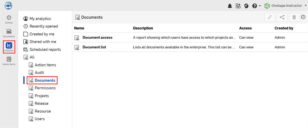 Documents dashboards