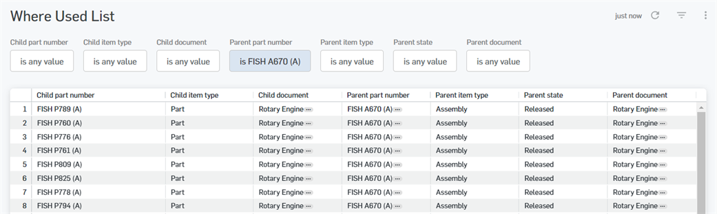 Where Used List drilldown dashboard
