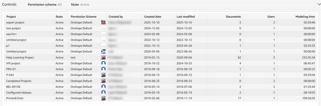 Project list dashboard