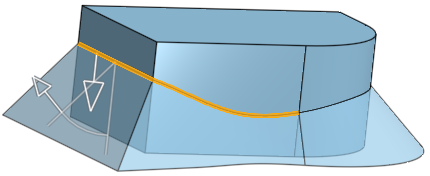 esempio di linea di separazione completa