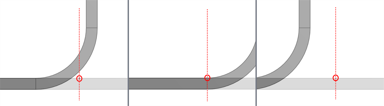 Allineamento della piega: piega linea, mantieni linea, mantieni altra linea