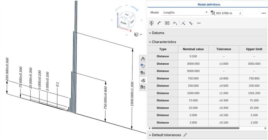 Default tolerances used on a sample model
