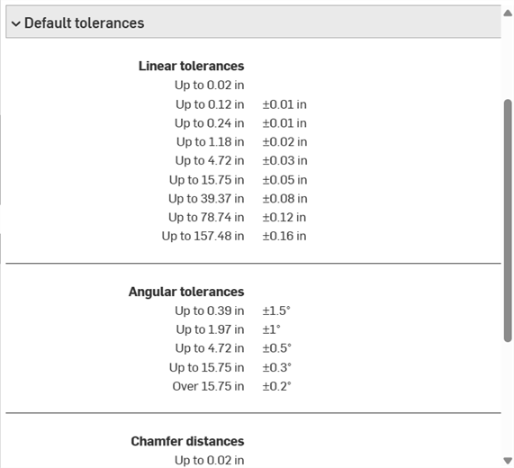 Default tolerances in the Inspection table