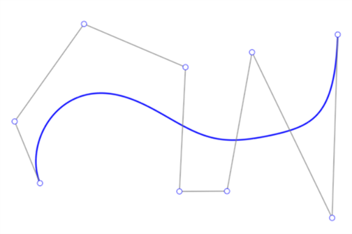 Esempio di curva di Bezier