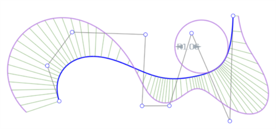 Visualizzazione della curvatura con una curva di Bezier