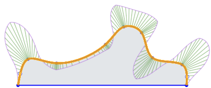 Esempio di strumento Spline con l'opzione mostra curvatura