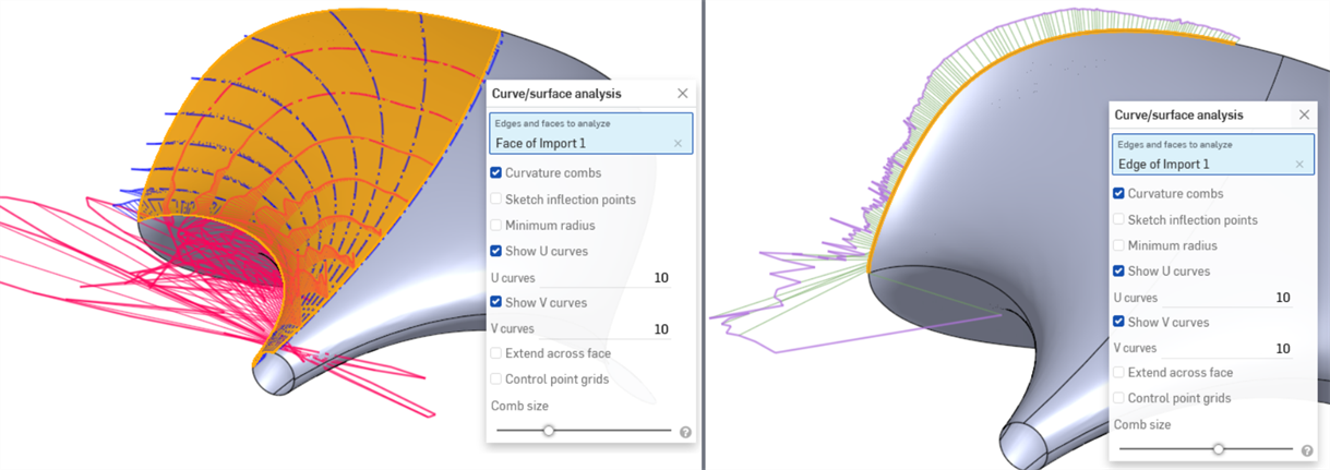 Esempi di analisi delle curve